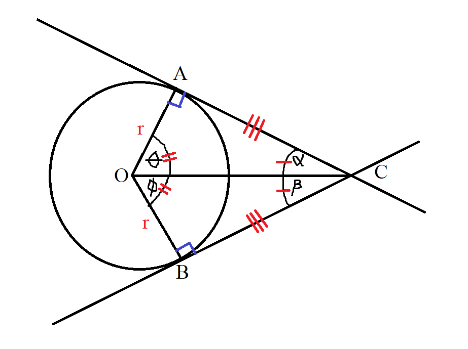 Circle Theorem 7