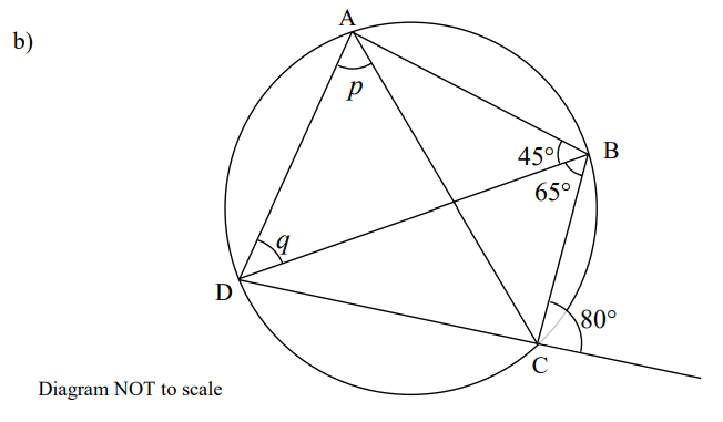 Number 50b