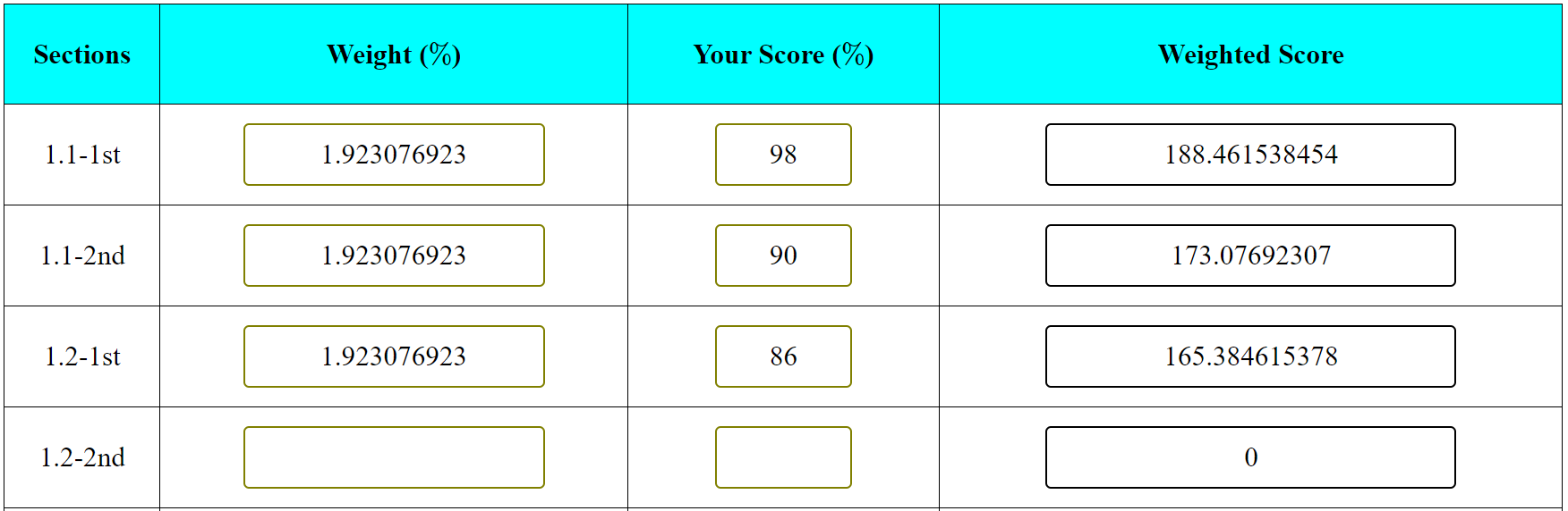 MLM Grade Example: Part 2